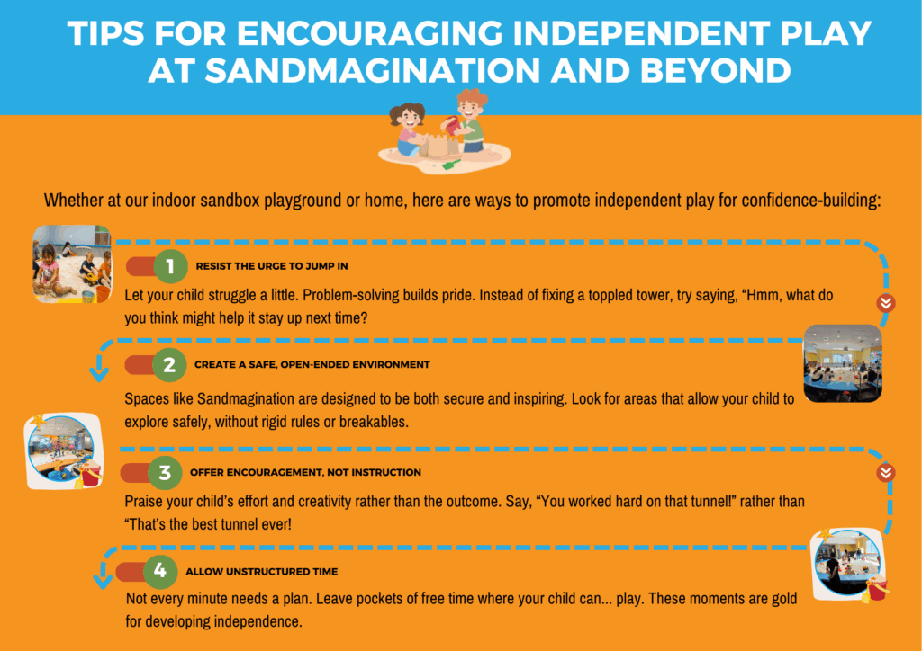 Infographic: tips for Encouraging Independent Play at Sandmagination and Beyond