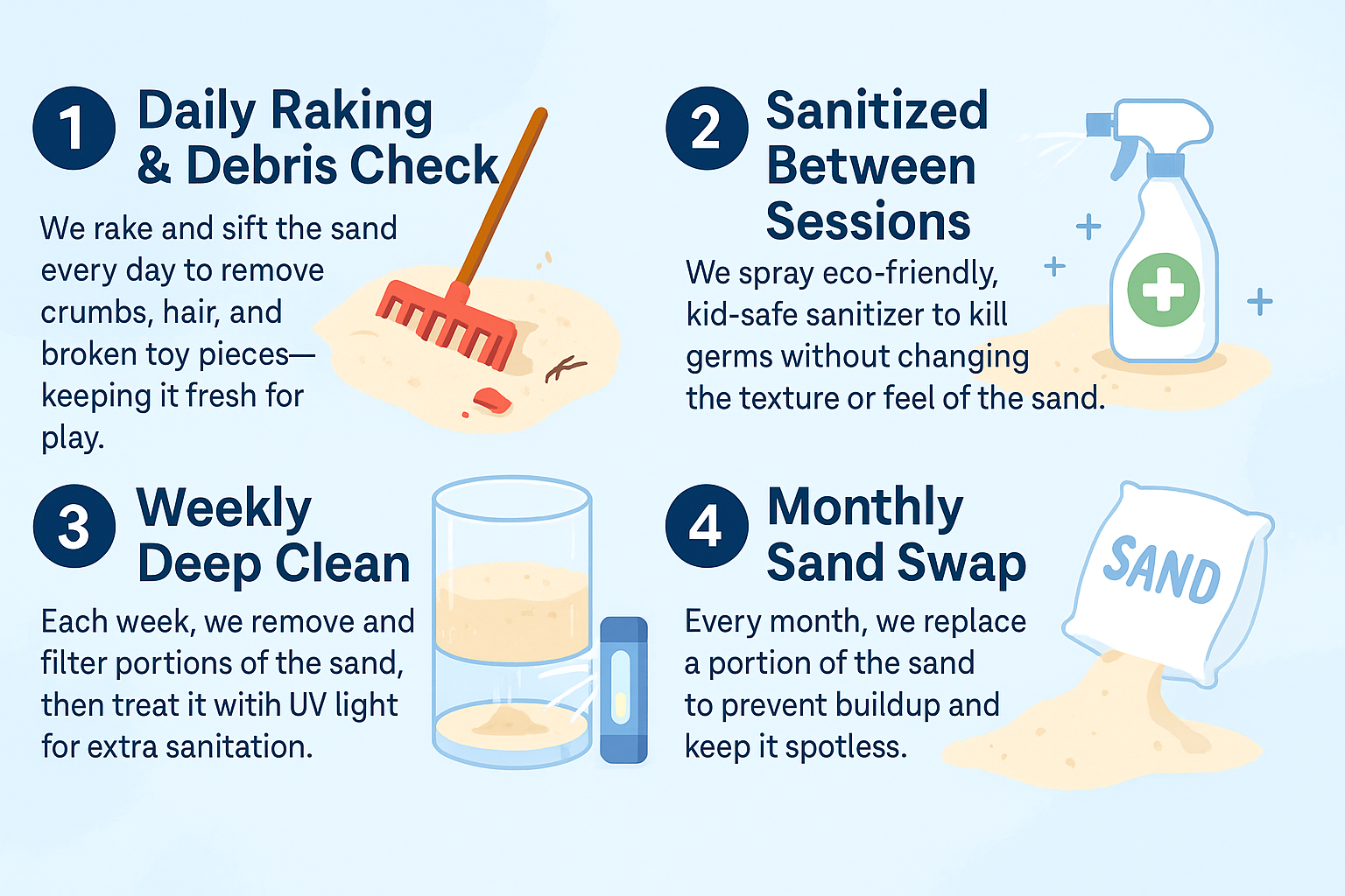 Sandmagination clean sand